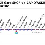 No.4 bus from Gare du Agde to Village naturiste Cap d'Agde