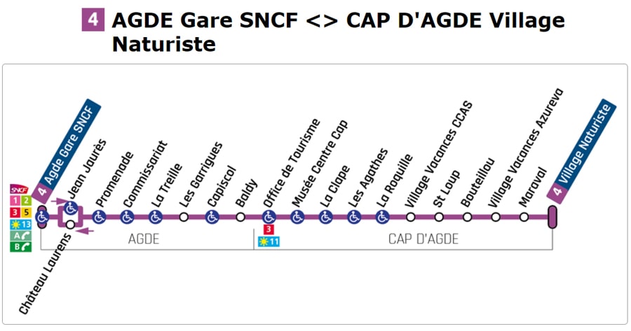 Il percorso dell'autobus per Cap d'Agde