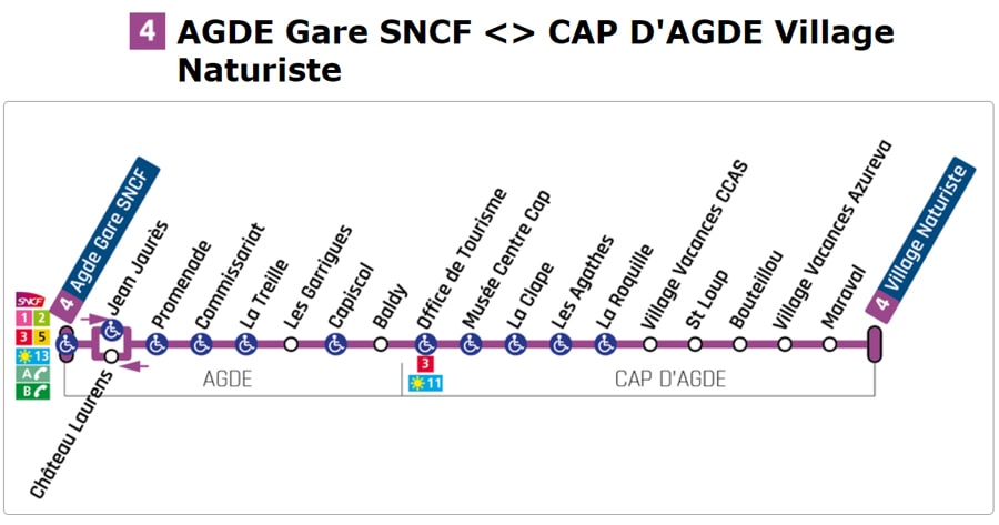 autobus oer Cap d'ASgde naturista villagio